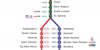 Карта КТМ трасе Малезија
