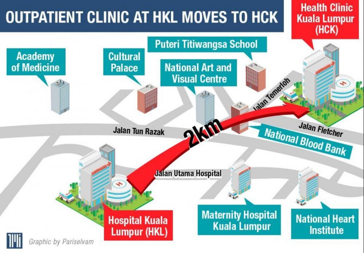 болница Куала Лумпура мапи