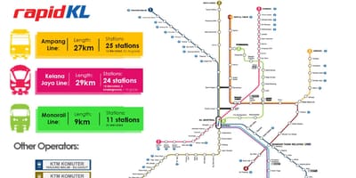 Карта Рапид КЛ