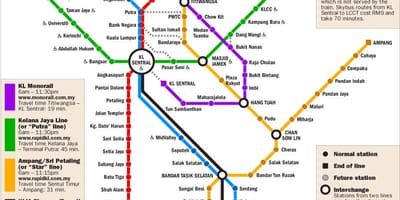 Карта Рапид КЛ